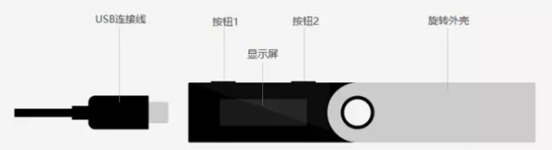 Ledger钱包有中文吗？Ledger钱包中文使用教程